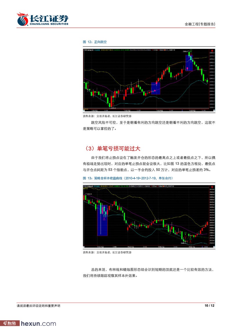 长江证券:有多少K线可以重来(二)