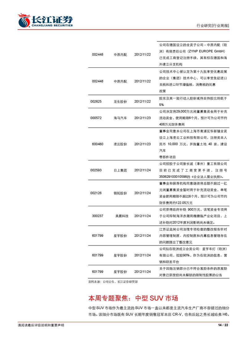 品牌策略及营销做法推荐 148357231.jpg