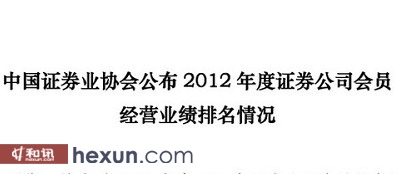 主持人收入排名_券商营业收入排名(3)
