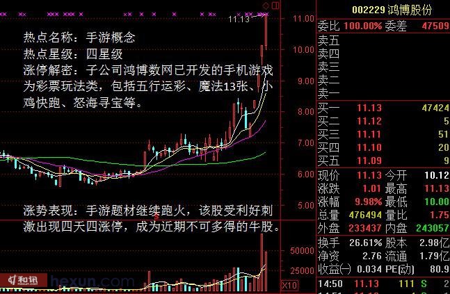 中弘卓越城_中弘地产收入(2)