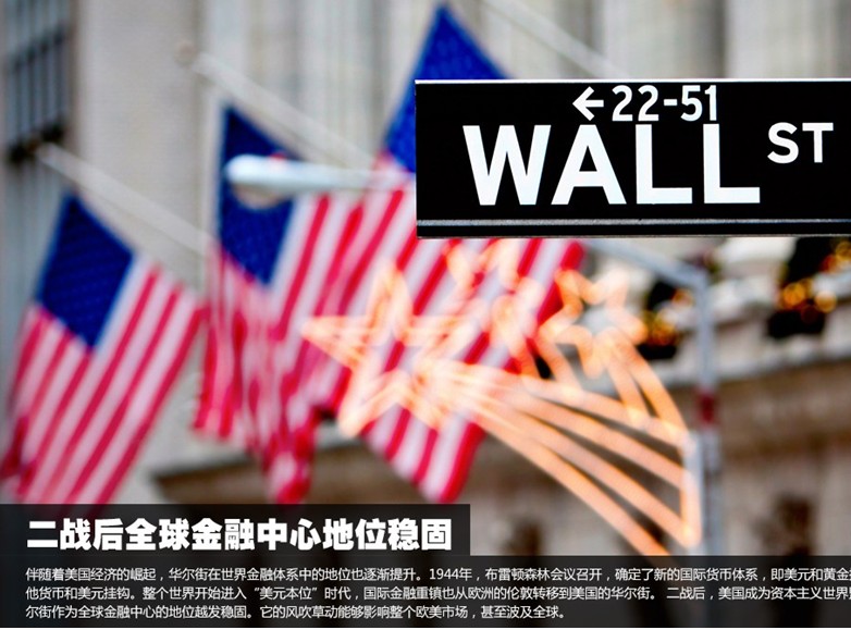 东方华尔街_华尔街平均收入(3)